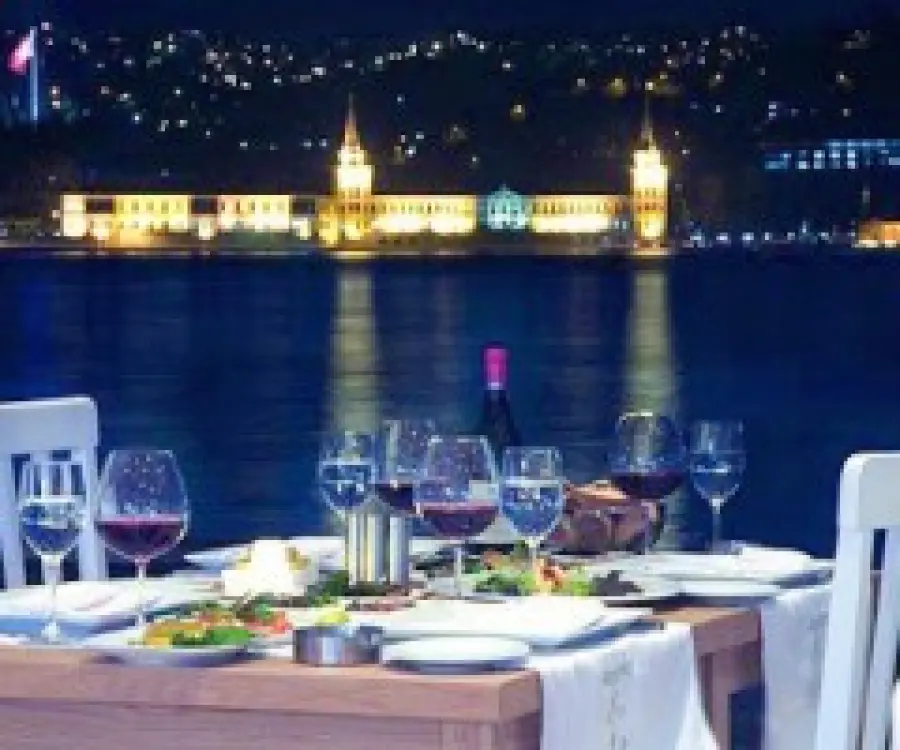 Turchia-Istanbul vacanze: locali e hotel ad Istanbul. Da vedere: il palazzo Topkapi